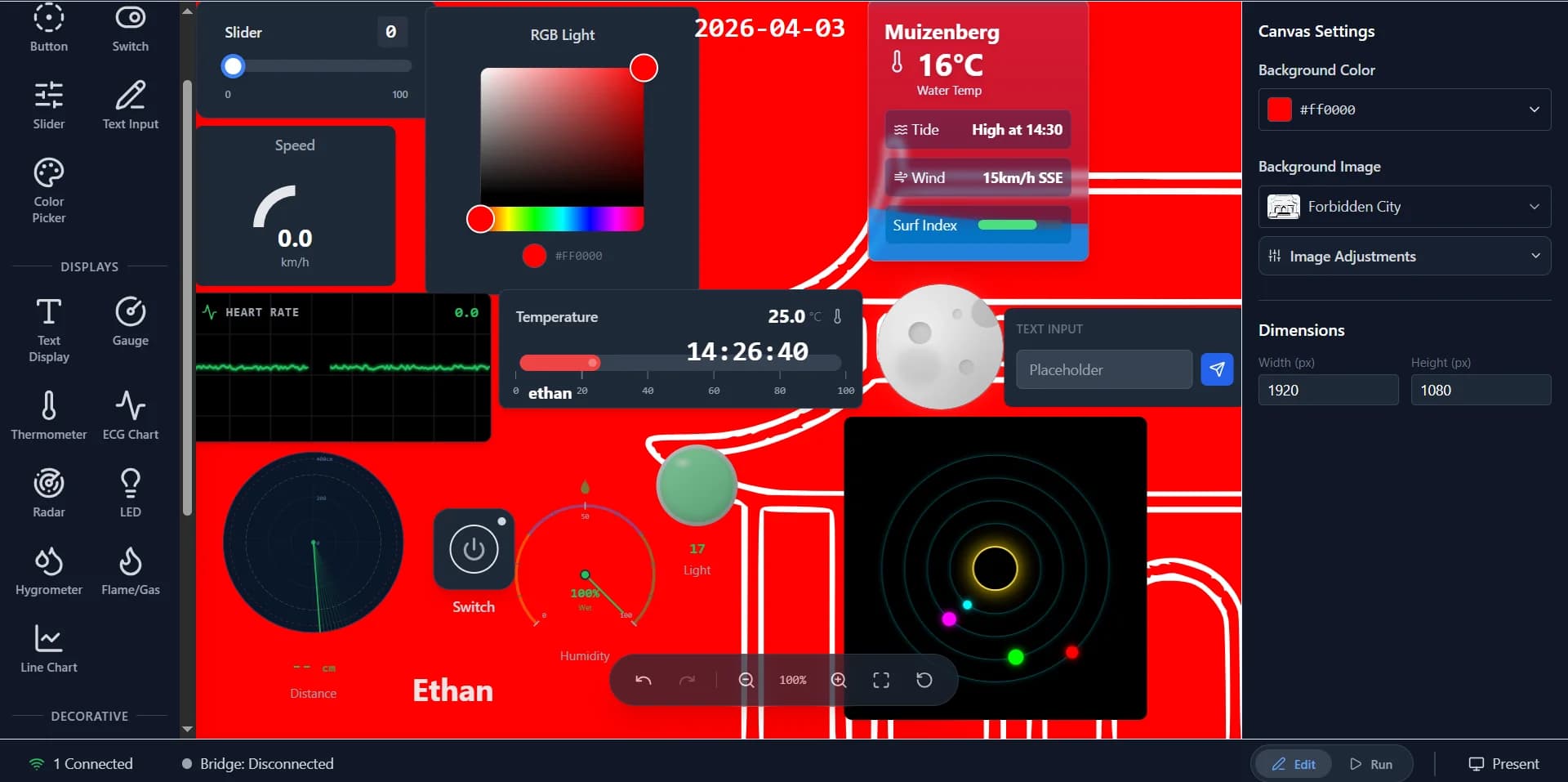 Ethan's IoT dashboard