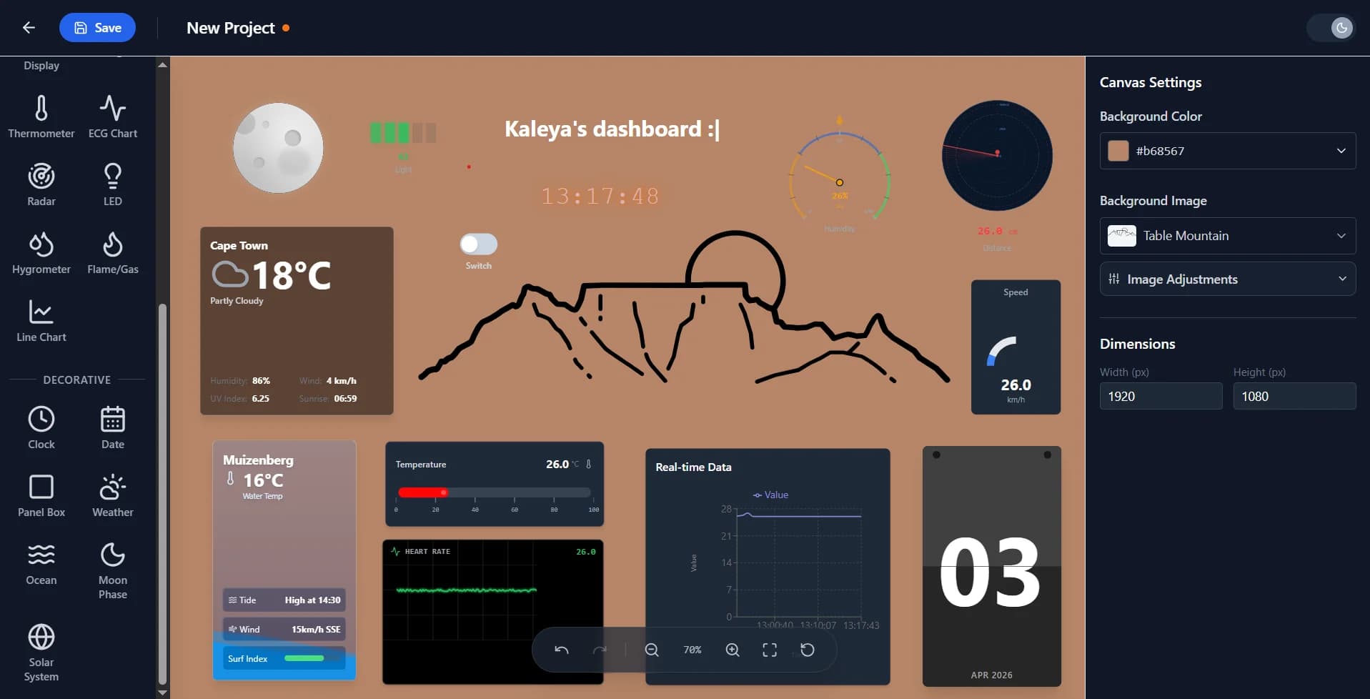 Kaleya's IoT dashboard