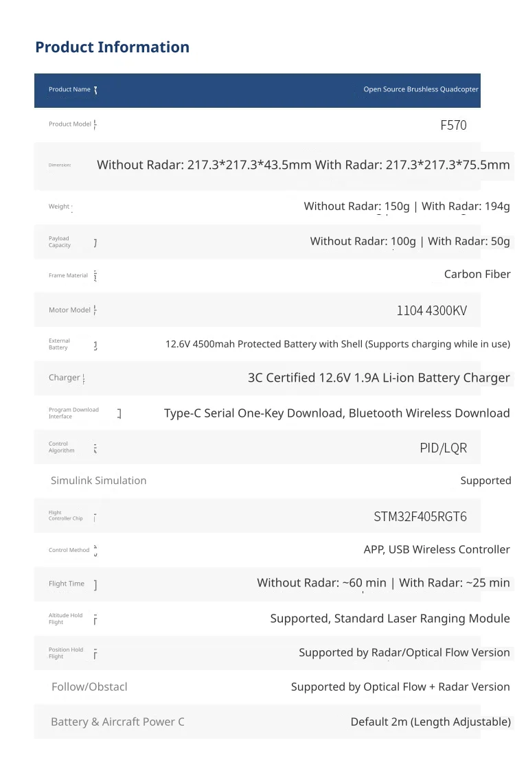 Comprehensive hardware specifications