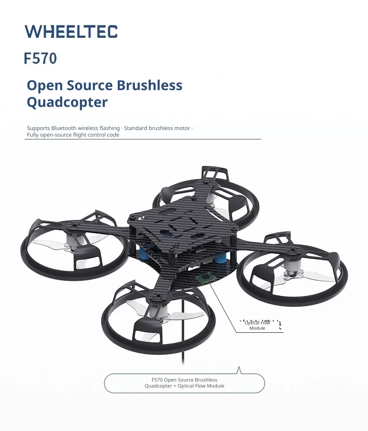 Open source flight control