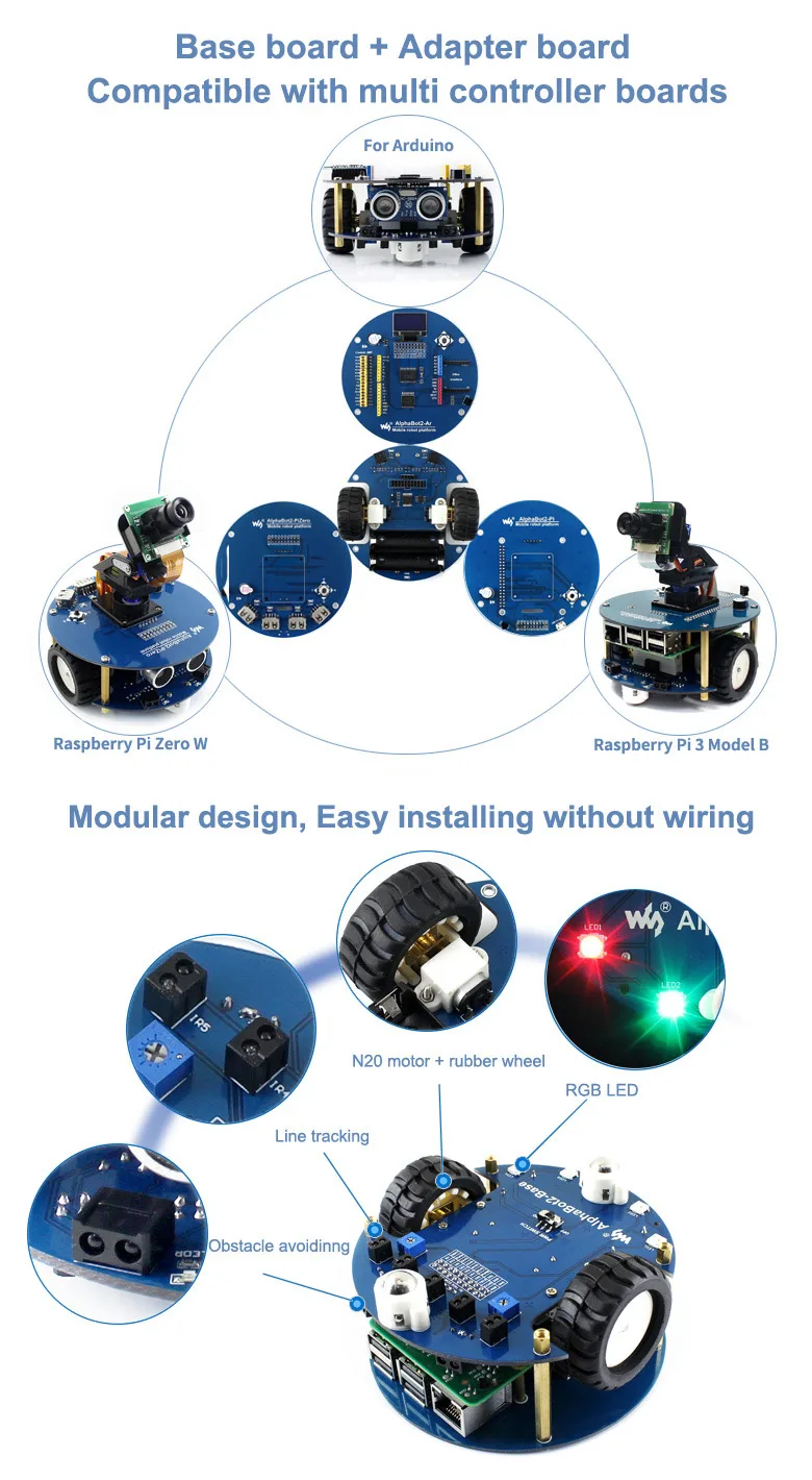 Designed for customisation