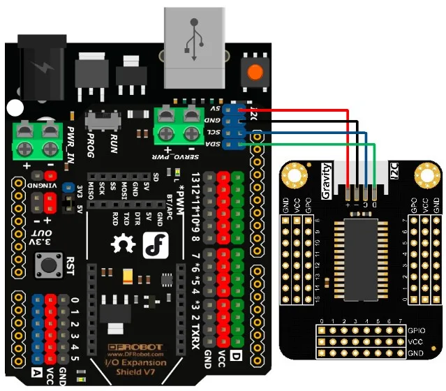 Versatile digital pin breakout