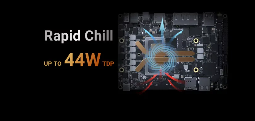 Active thermal cooling design