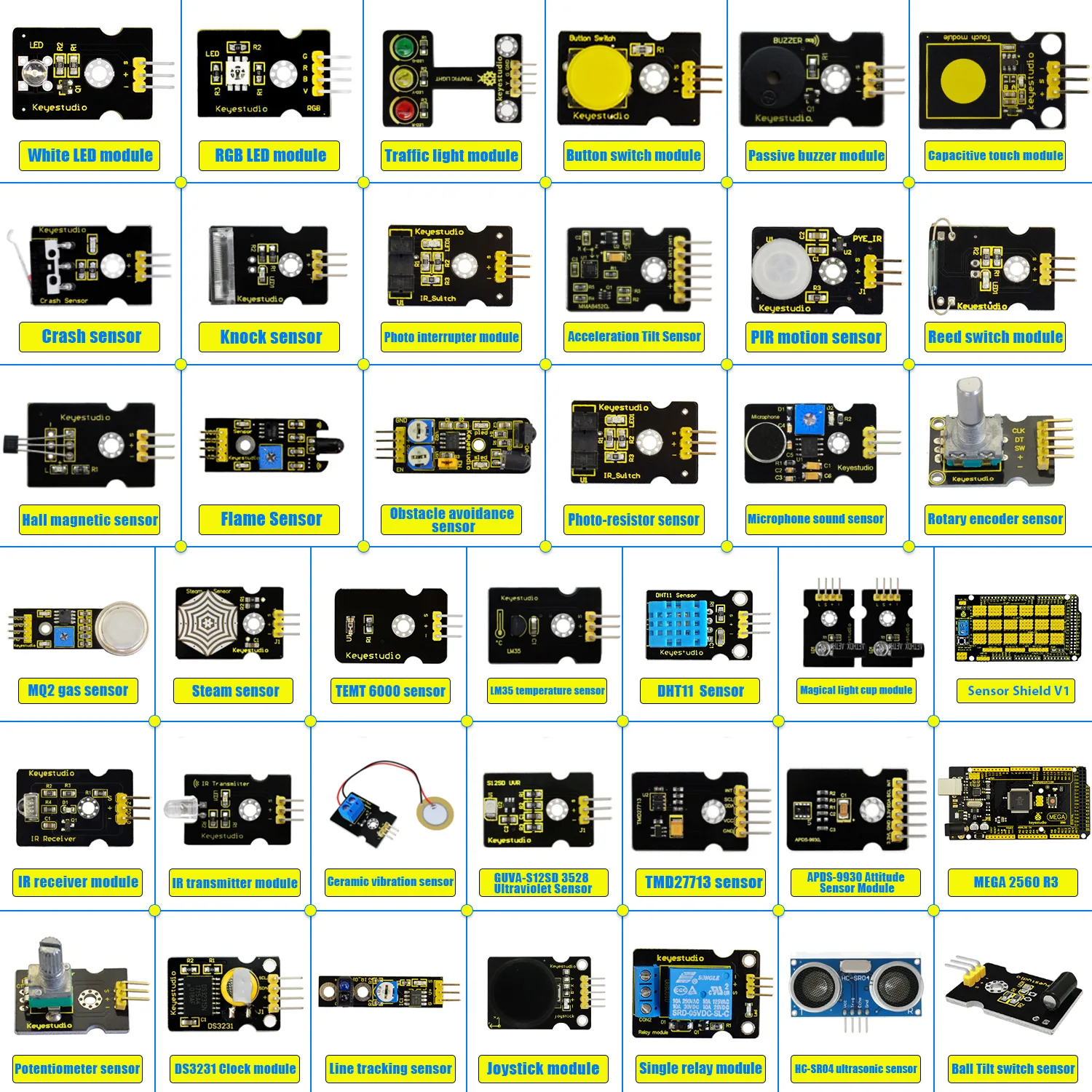 Comprehensive selection of sensors