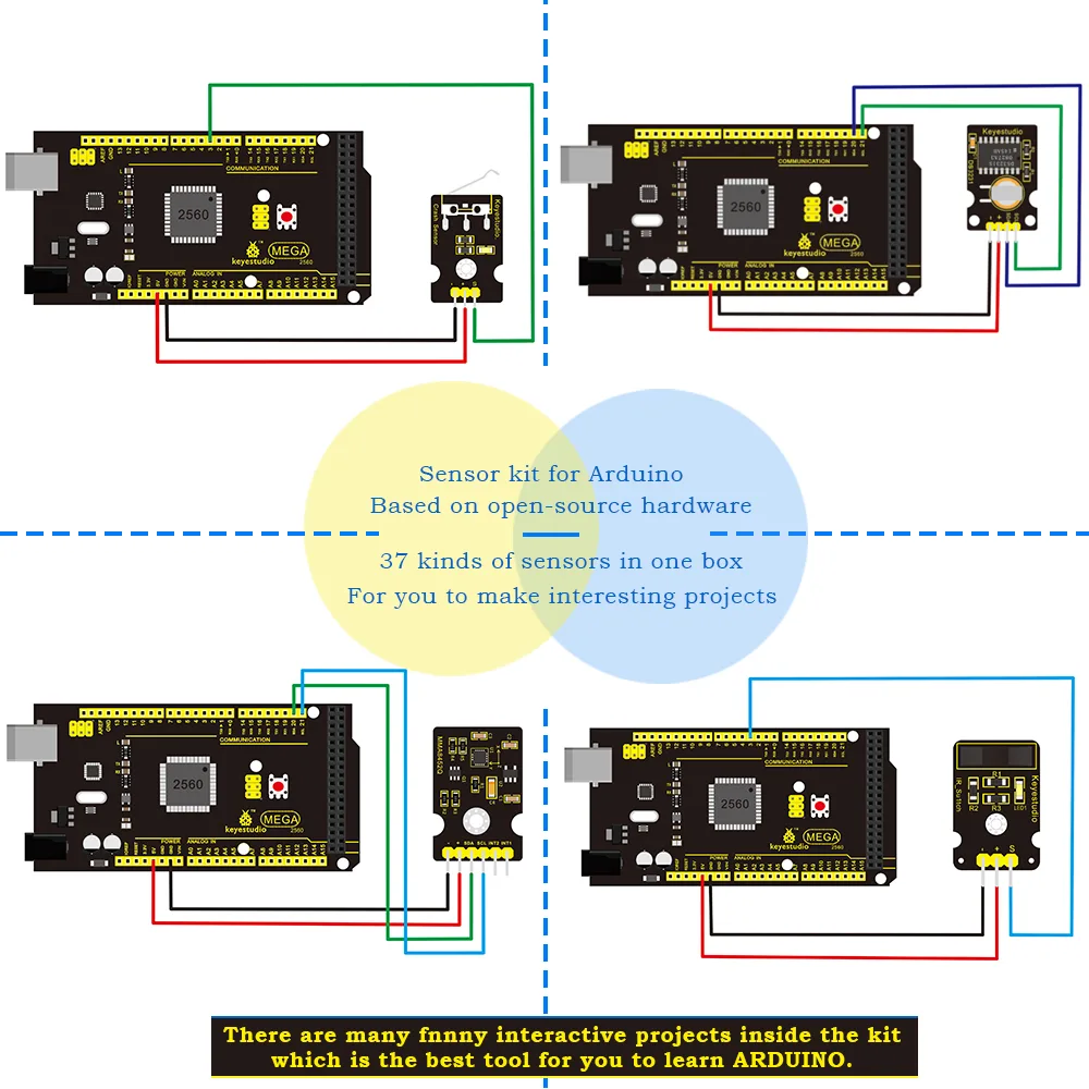 Multi-platform MCU compatibility