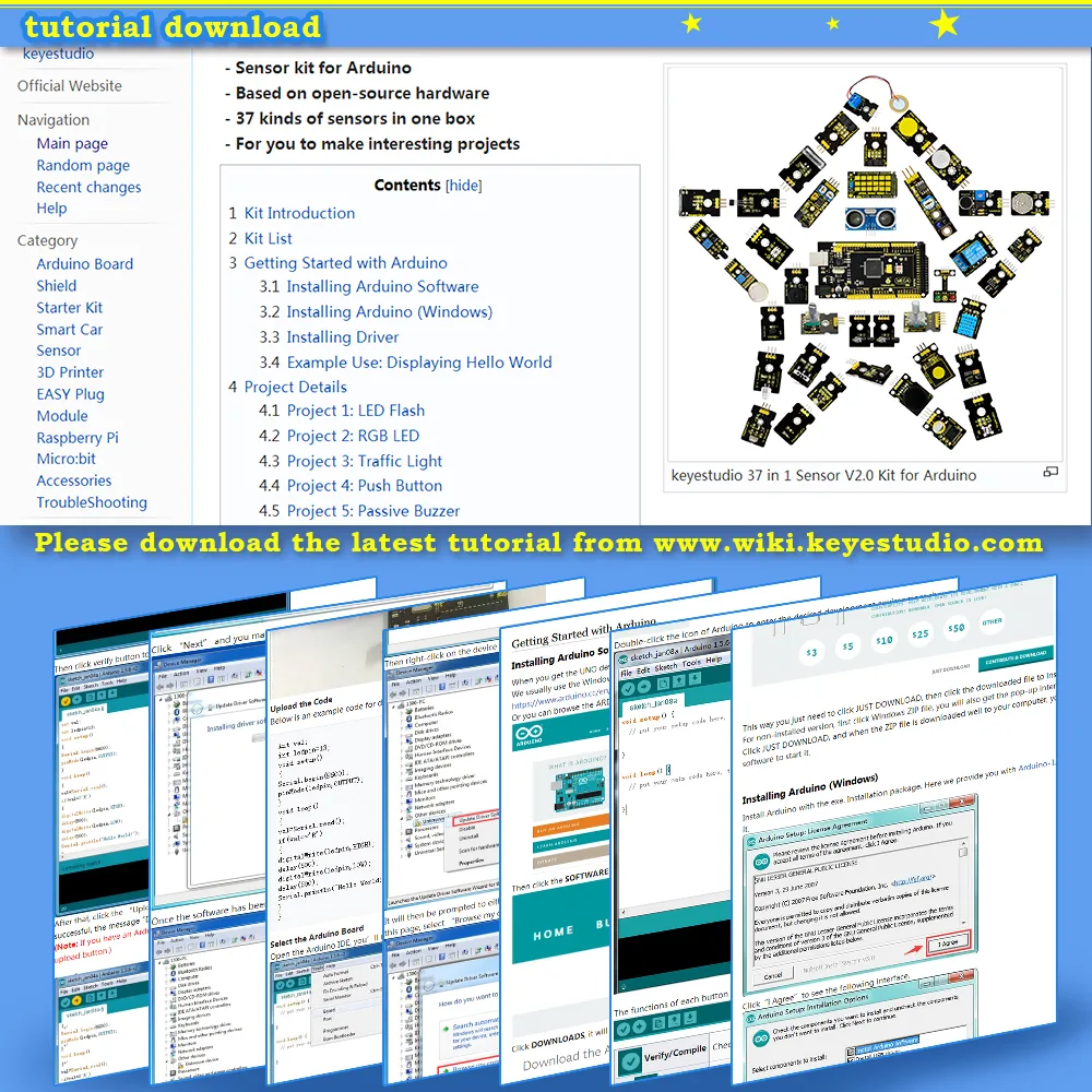 Online tutorials and libraries