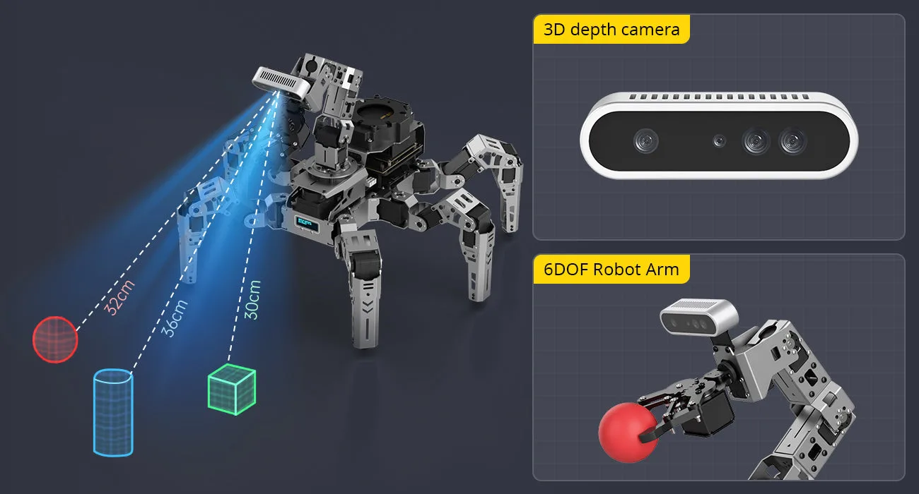 Depth vision and robotic manipulation