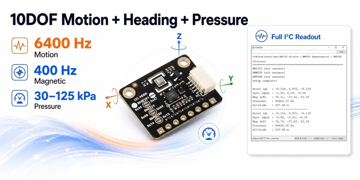 Comprehensive 10DOF multi-sensor integration