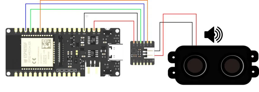 Compact design with flexible mounting