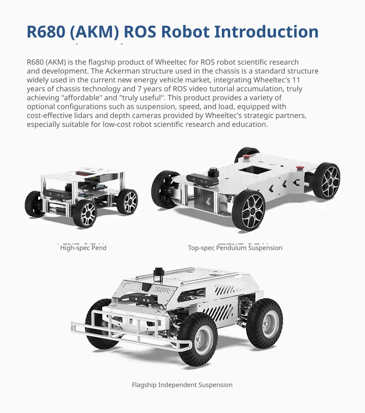 Authentic Ackermann steering geometry