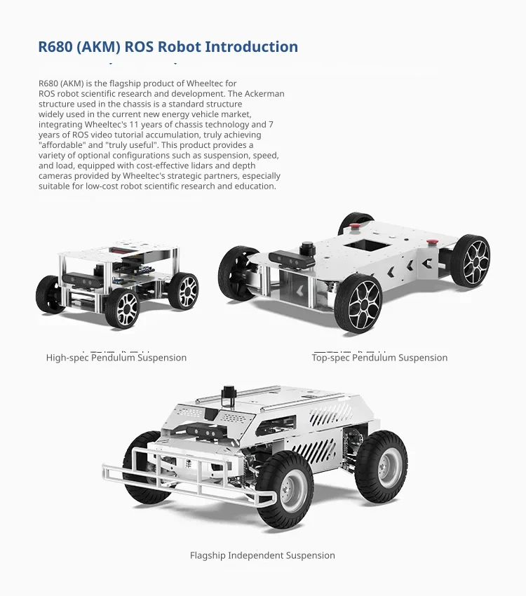 Authentic Ackermann steering geometry