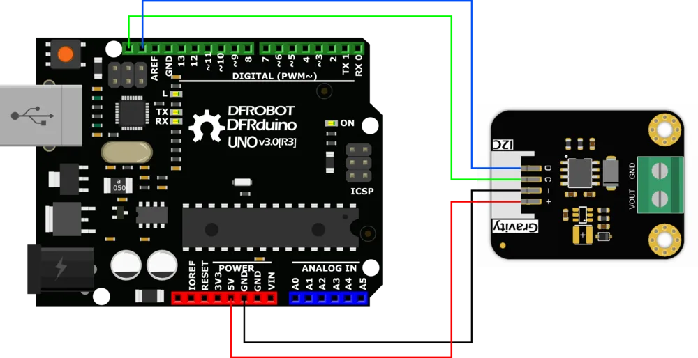 Gravity I2C interface and wiring