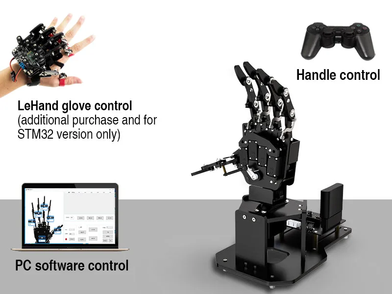 Versatile control options