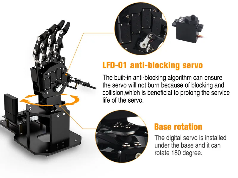 Durable anti-blocking servos