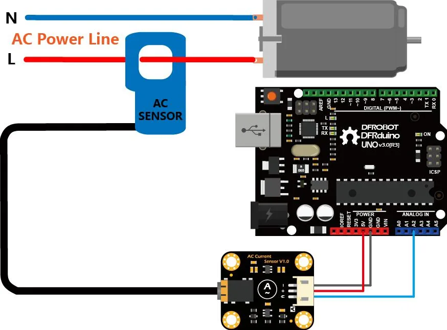 Microcontroller-friendly analog output