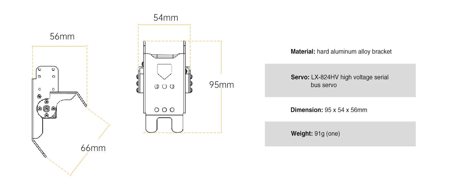 Serial bus servo integration