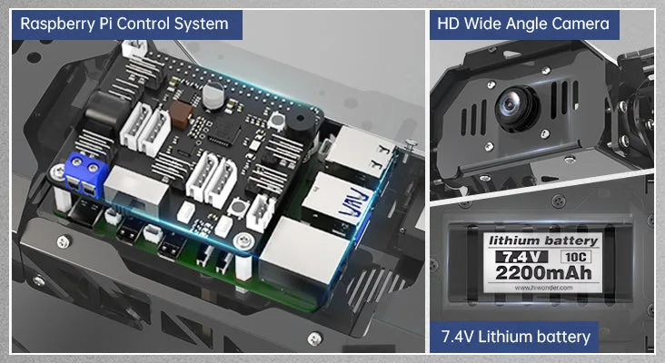 Raspberry Pi and HD camera integration