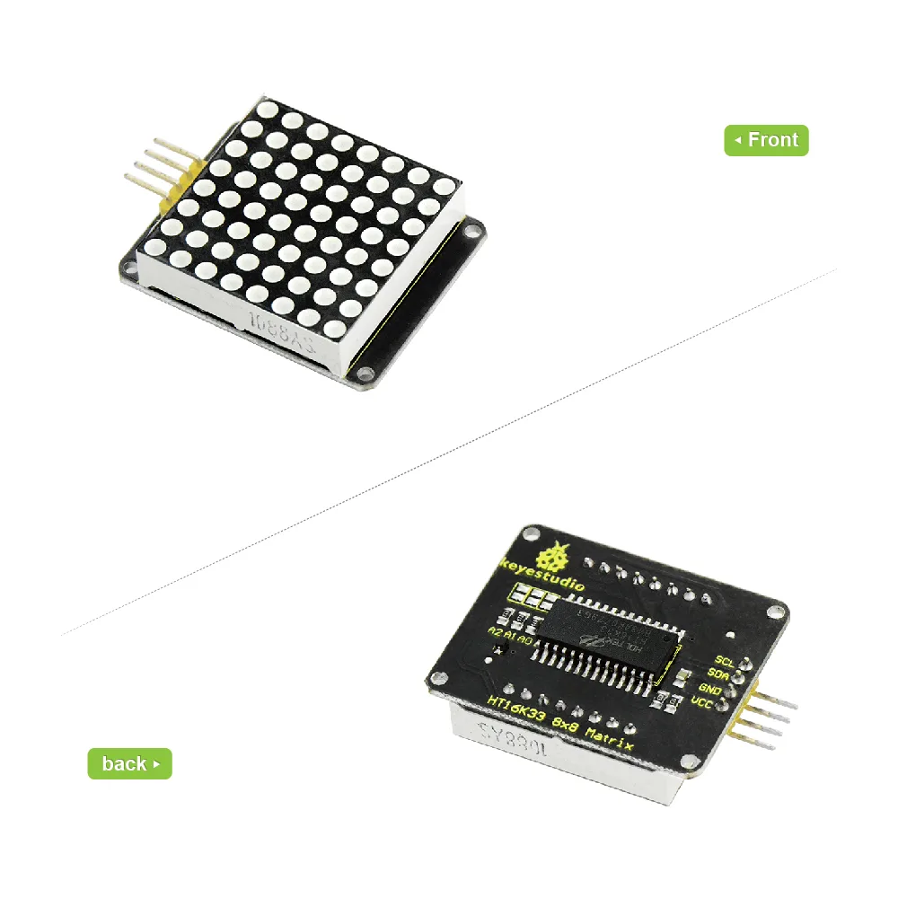 Simple connection and expansion