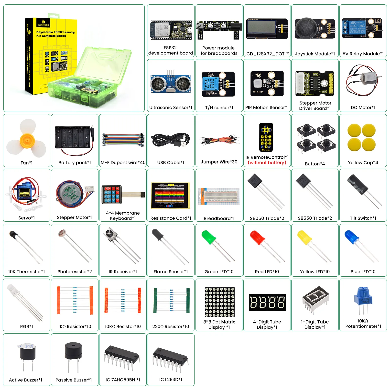 Versatile development software options