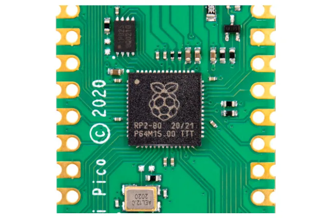 Programmable input and output