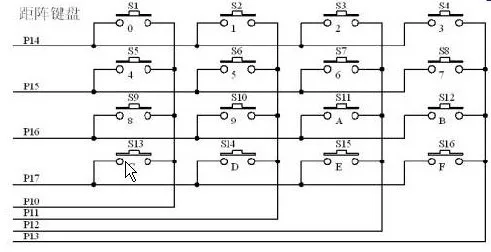 Efficient 16-key matrix layout