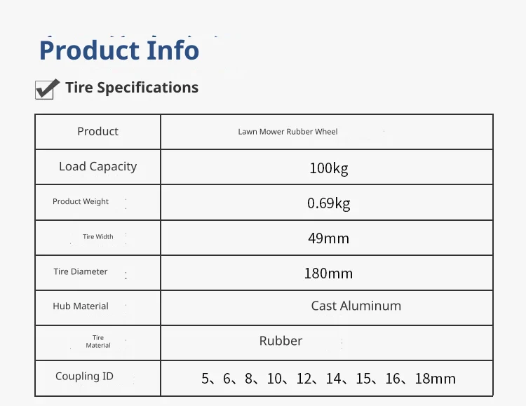 High load capacity and key specifications