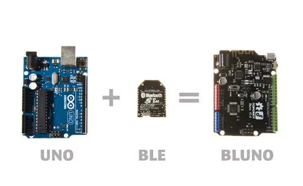 Integrated microcontroller and BLE chip