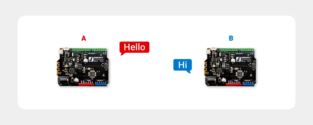 Transparent serial and wireless programming