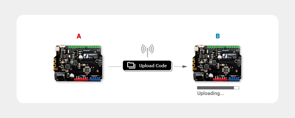 Customisable BLE settings and HID support