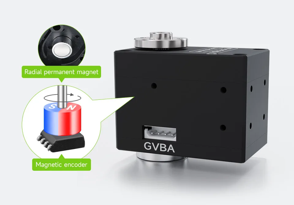 High precision motion control