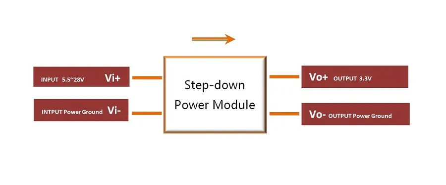 Stable 1.6A continuous output