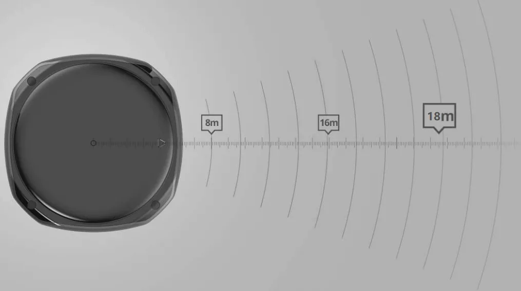 High-speed 32 kHz sampling rate