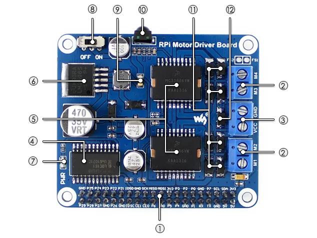 Raspberry Pi hardware compatibility