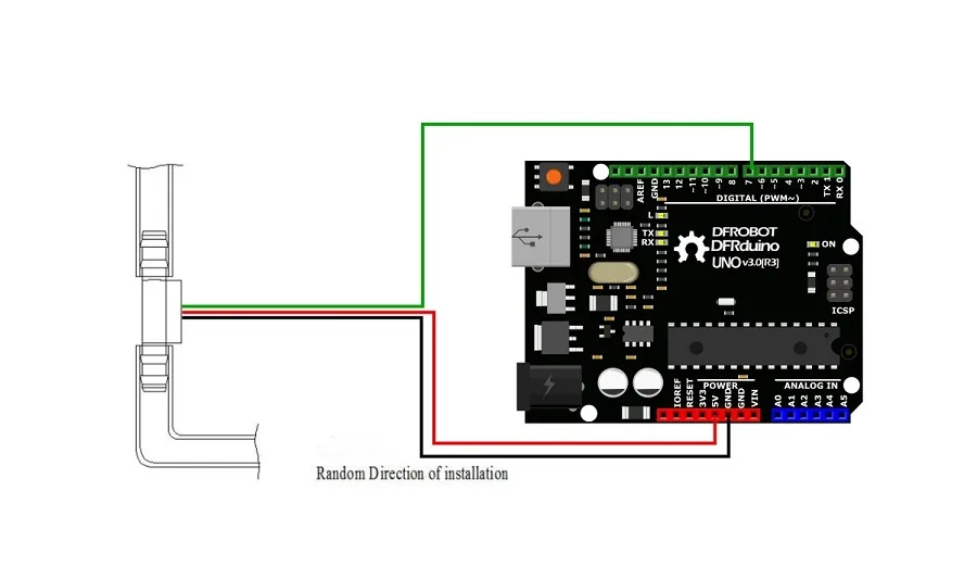 Standard three-pin connection