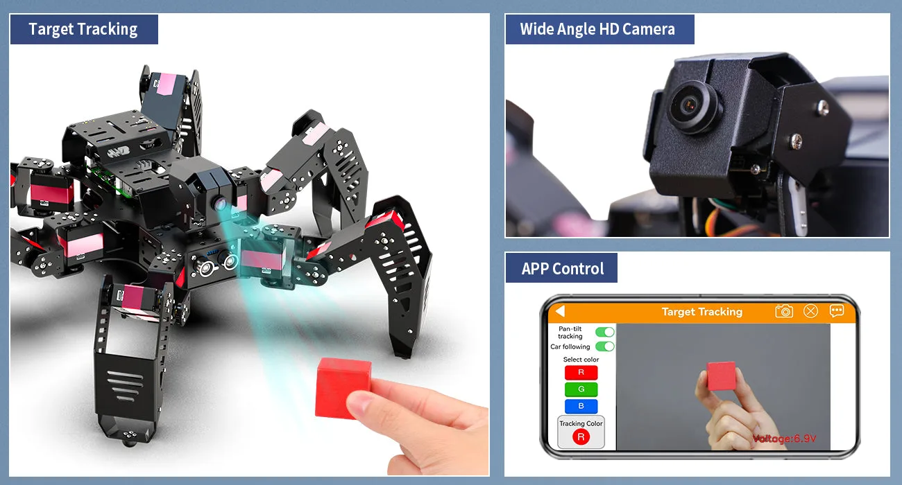 Wide-angle high-definition camera