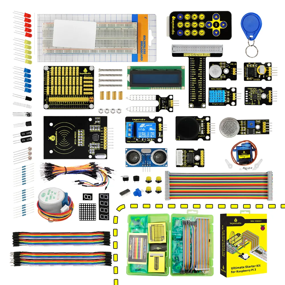 Beginner-friendly Raspberry Pi introduction