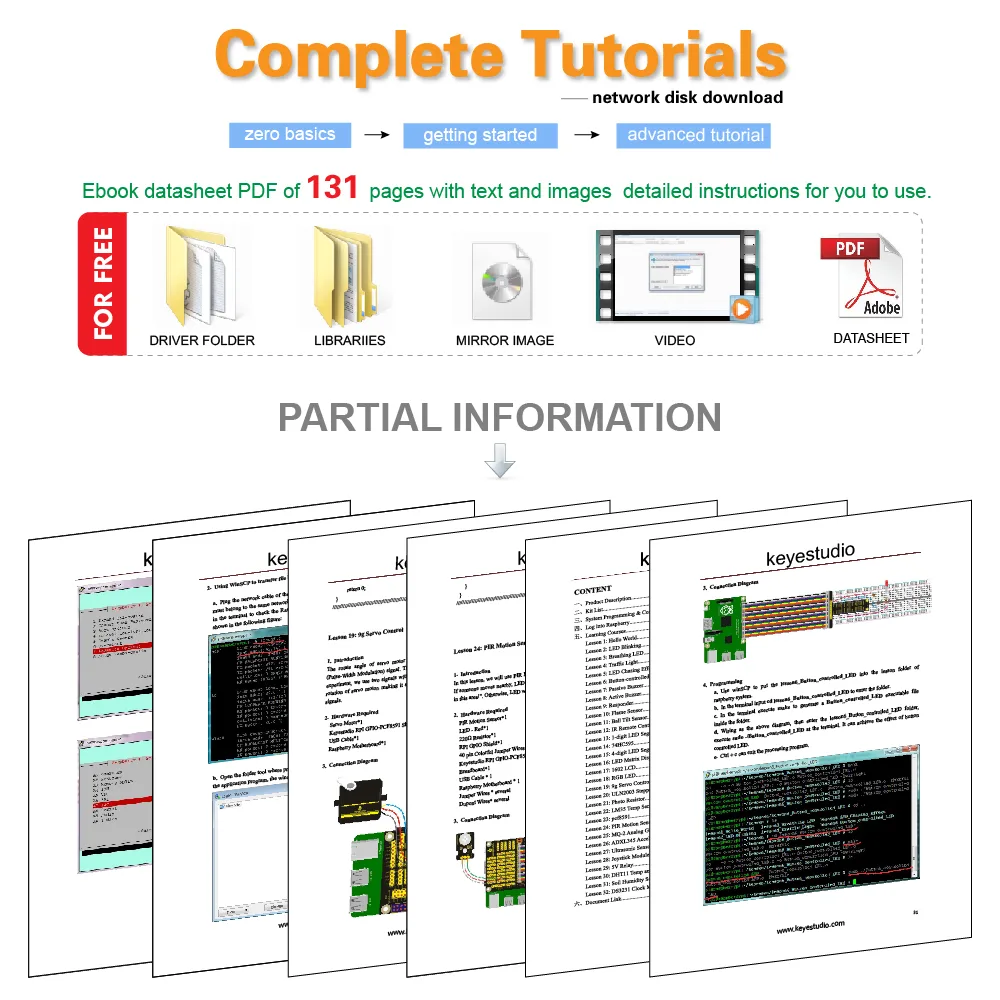 Practical programming and OS skills