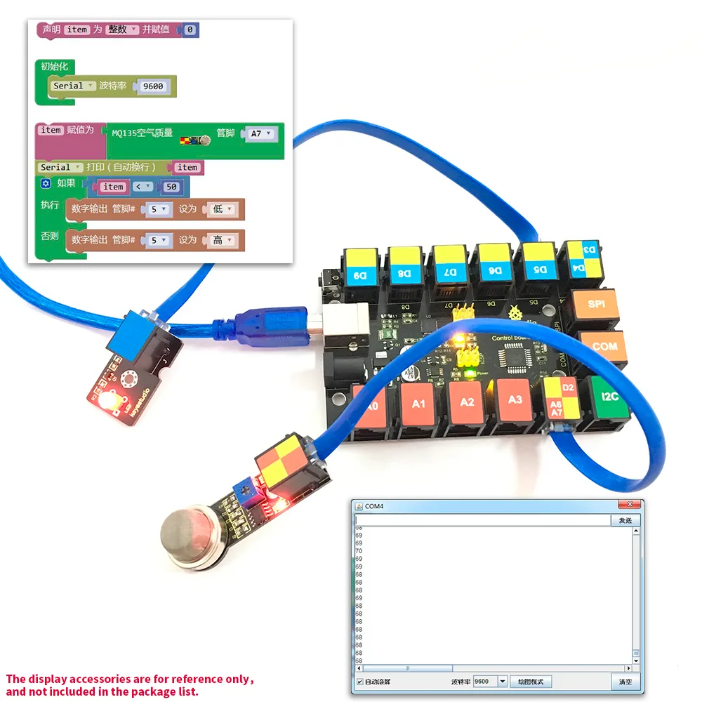 Adjustable sensitivity potentiometer
