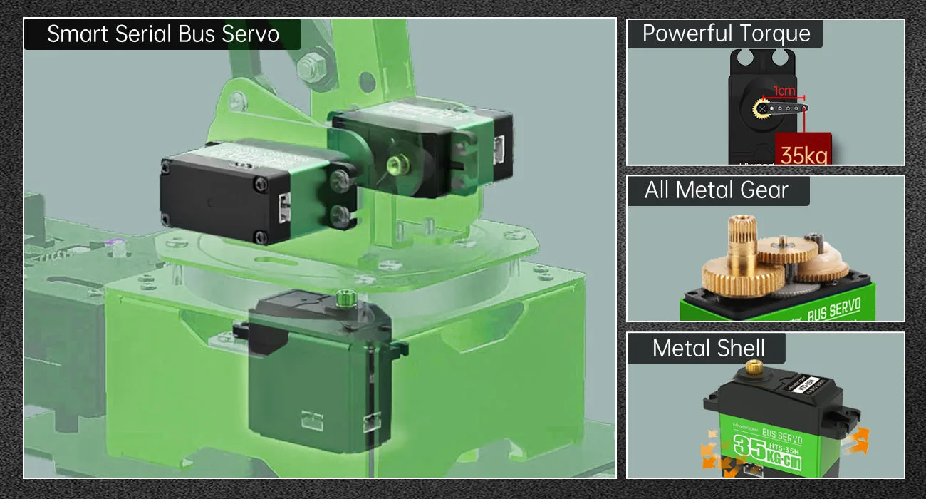 Precision smart bus servos