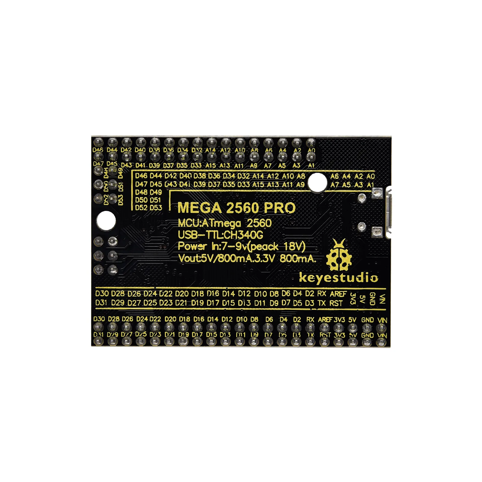 Flexible power supply options