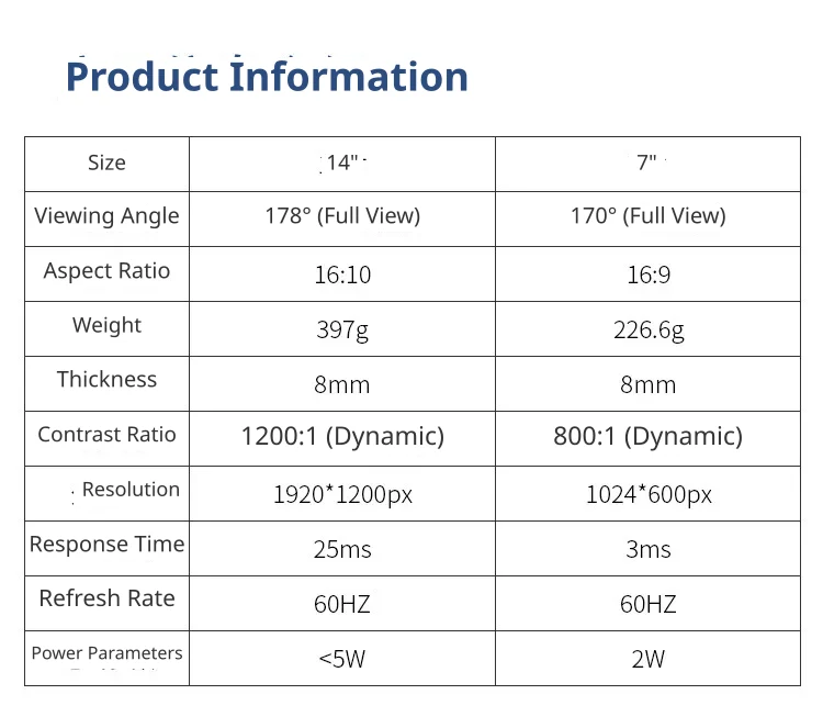 Dual size options and specifications