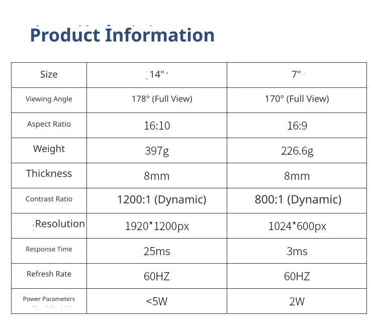 Dual size options and specifications