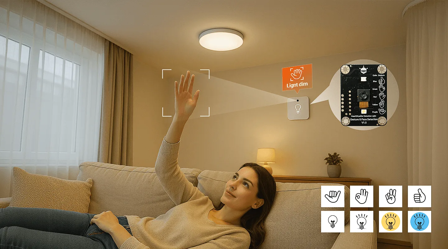Multi-person presence and coordinate tracking
