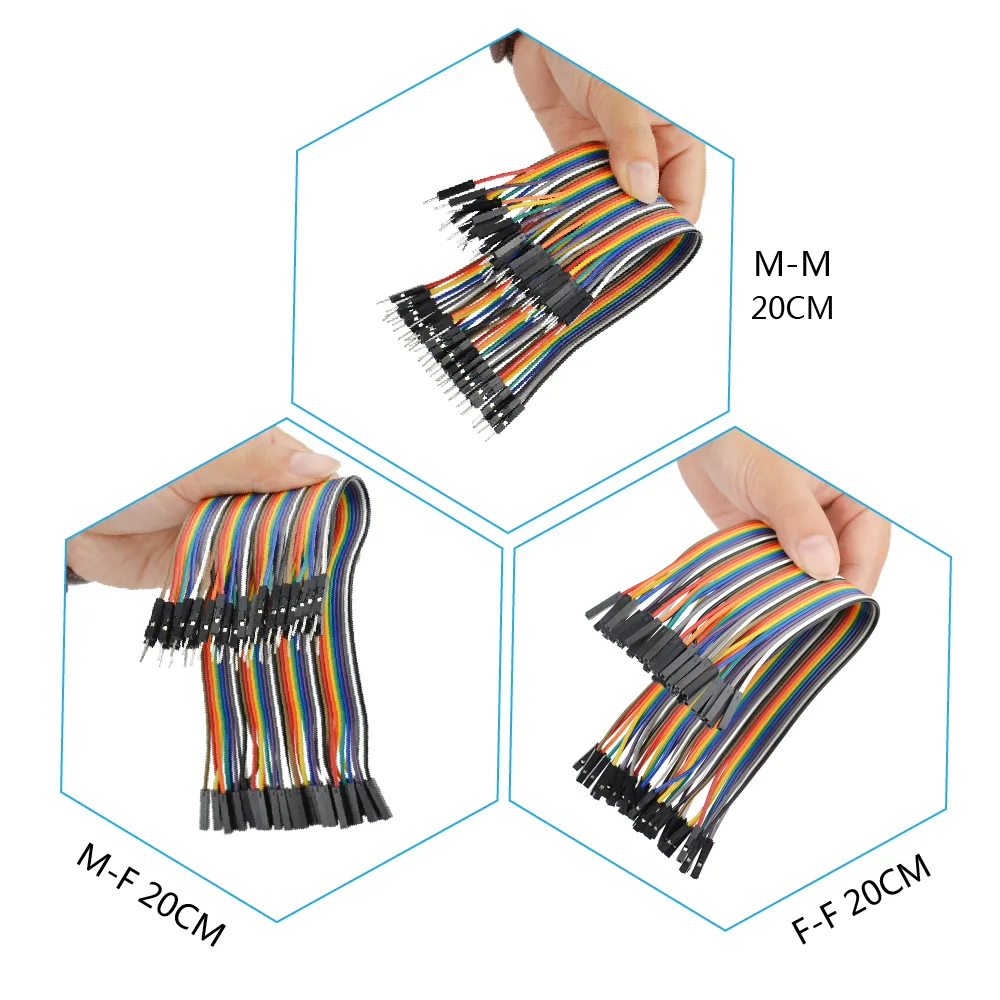 Colour-coded for easy troubleshooting