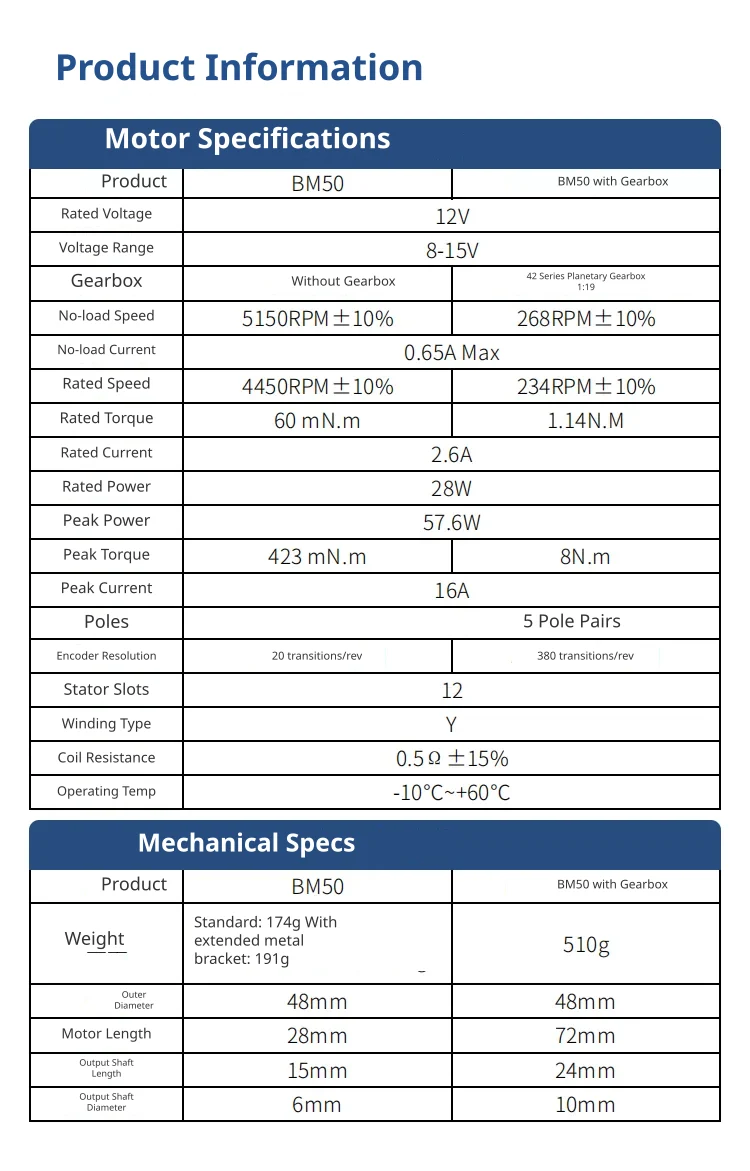Robust electrical performance