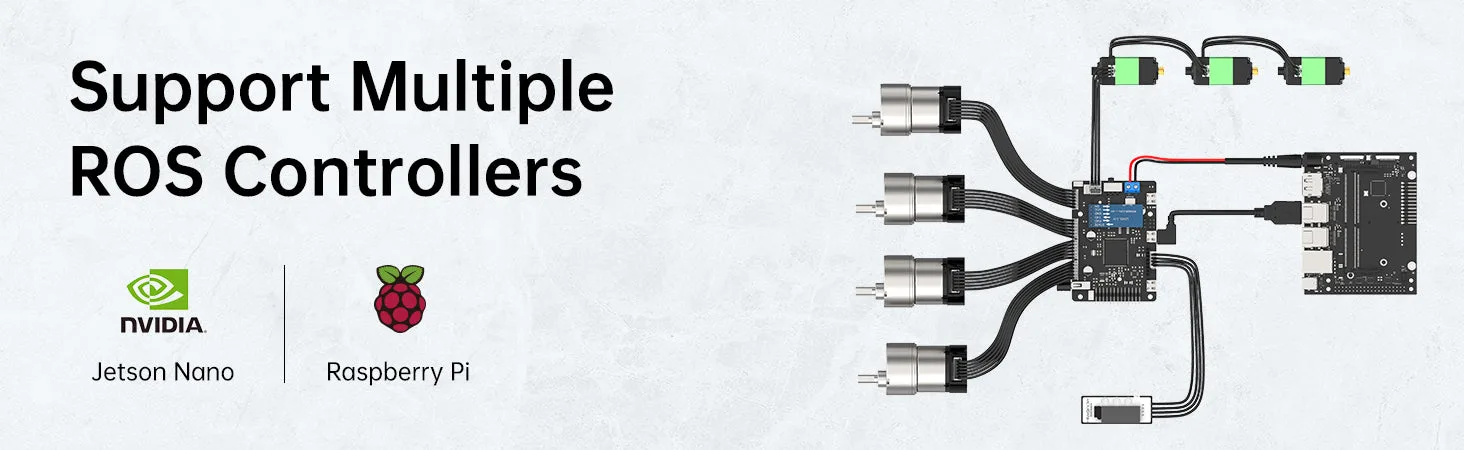 Broad host controller compatibility