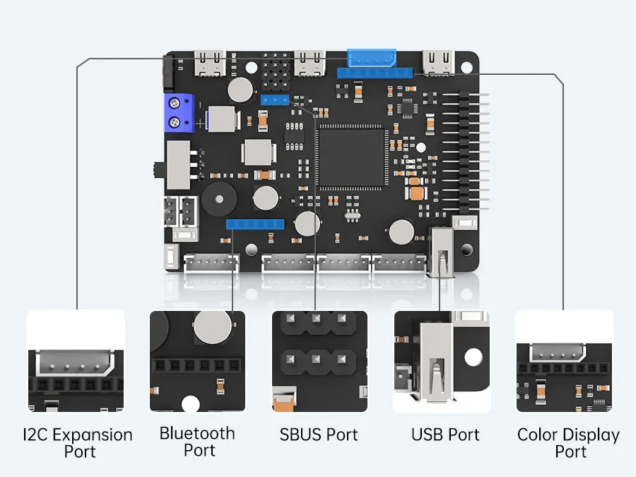 Industrial-grade circuit protection