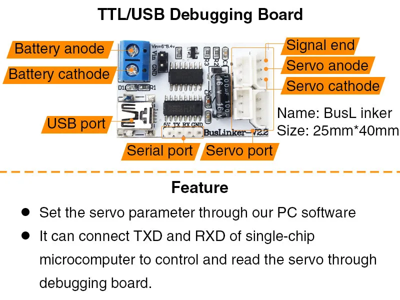 High-torque performance
