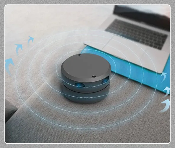 Full 360-degree scanning