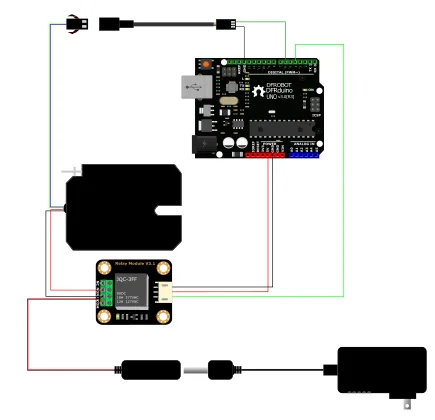 Connection and actuation timing